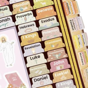 Bible Tabs with Unique Stickers, Laminated Bible Tabs for Women & Men, Christian